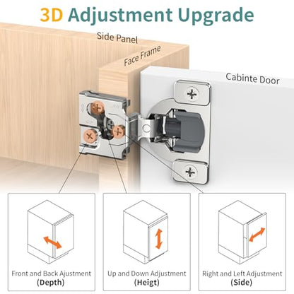 20 Pack 3/4" Overlay 3D Soft Close Hinges for Face Frame Kitchen Cabinet, 3 Way Adjust, Self Closing Concealed Cabinet Hinges-105 Degree - size: 3/4 inch Overlay