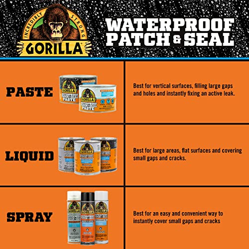 Gorilla Patch & Seal Liquid Rubber Waterproof Sealant, Crystal Clear, 32 Ounce (Pack of 6) - Seals Out Water, Air, and Moisture - color: Clear, size: 6 - Pack