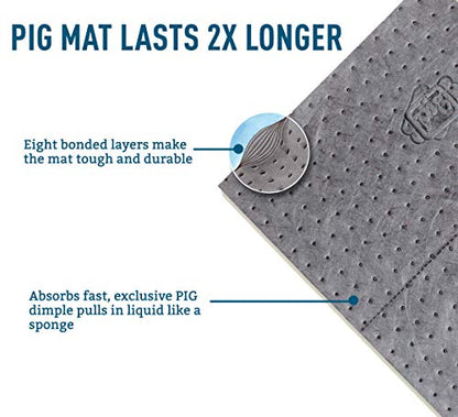 PIG Absorbent Mat Roll for Oil and Other Liquids | 1 Lightweight Mat Roll | 15" W x 50' L | Absorbs up to 3.3 gal per Roll | Gray | PM50435 - size: (50' X 15") Roll