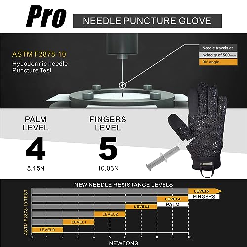 Level 5 Needle Resistant Gloves, Needle Puncture, Cut Resistant ANSI A9 Anti-Cut Anti-Slash, Touchscreen (One Pair, XL) - size: X-Large