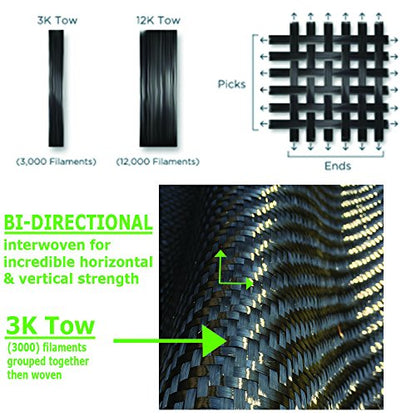 100 ft - Carbon Fiber-Basement Wall Crack Repair Kit - Carbon Fiber Foundation Wall Repair - Easy to use Includes Instructions