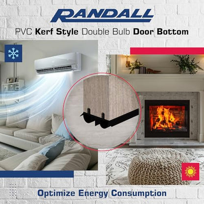 36" Kerf Slide-in Double Bulb Seal Weatherstrip Door Bottom – Durable Seal for Energy Efficiency & Draft Protection (Black) - color: Black