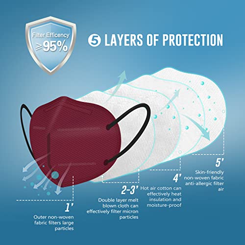 WWDOLL KN95 Face Mask 50 Pack, 5-Layers Breathable KN95 Masks, Red - color: Red