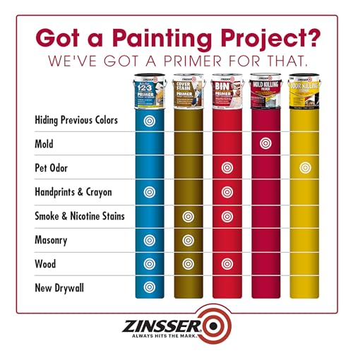 qt Zinsser 276087 White Zinsser, Mold Killing Primer Water-Based Mold Killing Primer - size: 32 Fl Oz (Pack of 1)