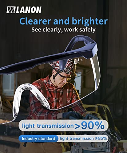 LANON Anti-Fog Safety Goggles with Adjustable Temples, 2.5 Times ANSI Z87.1 Double-sided Antifog, Side Protection, High Transmission, Lightweight & Comfortable Safety Glasses