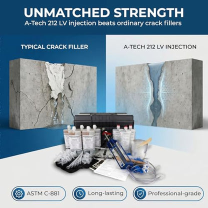 30ft Epoxy Foundation Wall Crack Repair Kit, A-Tech 212 LV Injection System, ASTM C-881 Structural Concrete Crack Repair, Basement Wall Leak Sealant & Foundation Concrete Filler, Tough Waterproof Seal