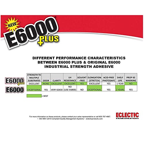 E6000 Eclectic Products inc. Plus Multi-purpose Clear Glue, Waterproof and Paintable, Strong Flexible Craft Adhesive for Wood, Glass, Fabric, Ceramic, Metal and More, 26.6ml - size: 26.6ml
