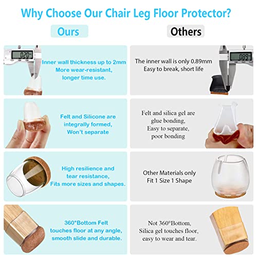16 Pack Chair Leg Floor Protectors for Hardwood Floors, Round Rubber Furniture Sliders, 360°Felt Pad Bottom Wrapped Thickening Silicone Furniture Legs Caps Covers(Square,Clear-Black-L Plus) - size: Trans-black-l Plus