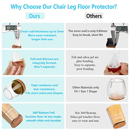16 Pack Chair Leg Floor Protectors for Hardwood Floors, Square Rubber Furniture Sliders, 360°Felt Pad Bottom Wrapped Thickening Silicone Furniture Legs Caps Covers(Square,Black-M) - size: Black-M