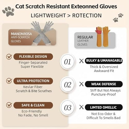 Ultra-Flexible Pet Handling Sleeves: 15.7” Kevlar Scratch-Resistant Gloves for Cat Grooming, Nail Trimming & Arm Protection - color: 1 Pairs