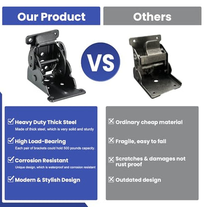 8 Pack 90 Degrees Folding Table Legs Brackets, Lock Extension Support Bracket Heavy Duty Folding Brackets, Black Baking Paint Foldable Self-Lock Hinges with Screw for Table Chair Bed Leg Feet
