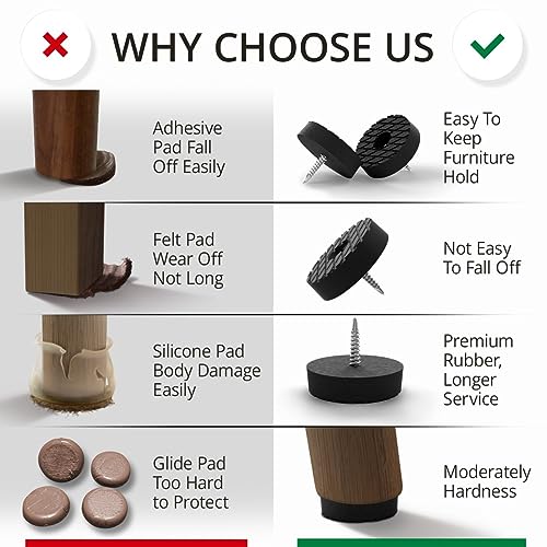 X-Protector Screw On Rubber Feet - 32 PCS 0.7" - Premium Non Slip Furniture Pads - Anti Skid Pads for Furniture Feet - Chair Leg Protectors - Furniture Grippers for All Surfaces - Protect Any Floors! - size: 0.7"