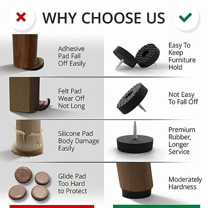 X-Protector Screw On Rubber Feet - 32 PCS 0.7" - Premium Non Slip Furniture Pads - Anti Skid Pads for Furniture Feet - Chair Leg Protectors - Furniture Grippers for All Surfaces - Protect Any Floors! - size: 0.7"