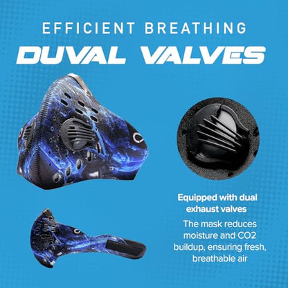 ECO-GEAR Anti Pollution Face Mask with Military Grade Protection | Anti Smoke, Exhaust Gas, Dust & Pollen - color: Blue Mist-large