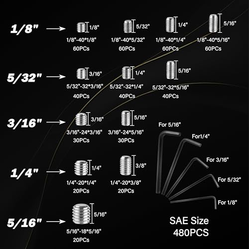 1150PCS Set Screws Assortment Kit, 26Sizes Metric & SAE Stainless Steel Screws, Allen Head Socket Hex Grub Set Screws for Bathroom Fixtures, Towel Bar (M3-M8, 1/8"-40 to 5/16"-18) - size: 1150pcs 26size