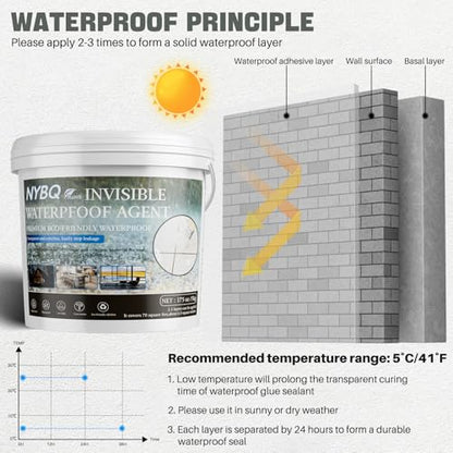 NYBQ Waterproof Sealant Coating 175oz, Transparent Invisible Waterproof Agent, Super Strong Anti-Leakage Polyurethane Coating for Bathroom, Roofs, Kitchen, Patio, Walls, Indoor & Outdoor - style: 175OZ
