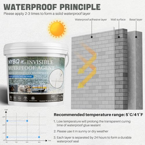 NYBQ Waterproof Sealant Coating 175oz, Transparent Invisible Waterproof Agent, Super Strong Anti-Leakage Polyurethane Coating for Bathroom, Roofs, Kitchen, Patio, Walls, Indoor & Outdoor - size: 175OZ