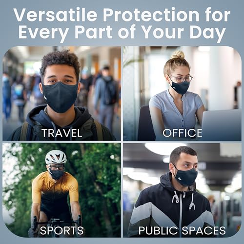 INHERENT Premium Traveler's Face Mask with Anti-Odor SILVERbac | Reusable, Adjustable, Comfortable - style: Navy - Small