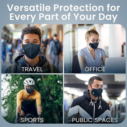 INHERENT Premium Traveler's Face Mask with Anti-Odor SILVERbac | Reusable, Adjustable, Comfortable - style: Navy - Medium
