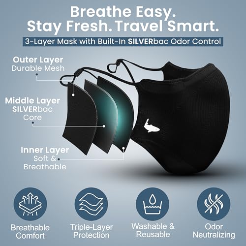 INHERENT Premium Traveler's Face Mask with Anti-Odor SILVERbac | Reusable, Adjustable, Comfortable - style: Black - Large