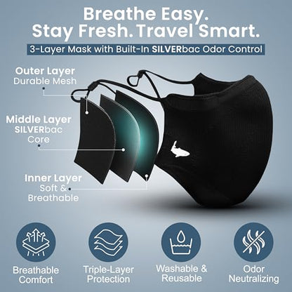 INHERENT Premium Traveler's Face Mask with Anti-Odor SILVERbac | Reusable, Adjustable, Comfortable - style: Black - Large
