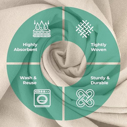 Canvas Drop Cloth for Painting 9x6 feet Pack of 1-8oz Painters Drop Cloths for Painting - All Purpose Canvas Tarps for Floor & Furniture Protection - Recycled Cotton Fabric - size: 9x6 Ft - 1 pc