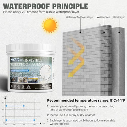 NYBQ Waterproof Sealant Coating 18oz, Transparent Invisible Waterproof Agent, Super Strong Anti-Leakage Polyurethane Coating for Bathroom, Roofs, Kitchen, Patio, Walls, Indoor & Outdoor - size: 18OZ