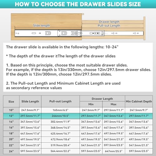 Push to Open Soft Close Drawer Slides 1 Pair 10 12 14 16 18 20 22 24 Inch 100 LB Load Capacity Side Mount Full Extension Cabinet Runner Ball Bearing Kitchen Dresser Glide（Black,12inch） - color: Soft Close& Push to open, size: 12 Inch