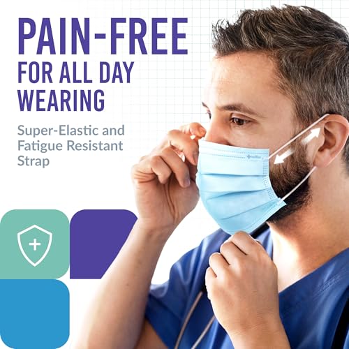 Medtecs Face Mask Disposable – Available in 50 & 2,000 pcs – ASTM Level 1, 3-Ply Breathable, Soft Fit – Adult Size – Ideal for Commuting & Daily Wear - color: 03. Blue, size: Adult - 50PC