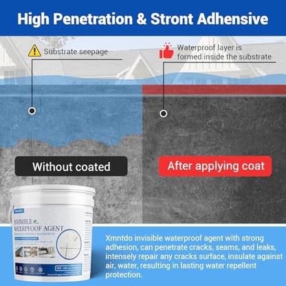 Transparent Waterproof Coating, 5 Gallon Clear Waterproof Anti Leakage Sealant, Inivisible Agent Water Proof Sealant Protection for Indoor and Outdoor Sealing, Gutter, Wall, Roof Repair Leaks - style: 640 OZ