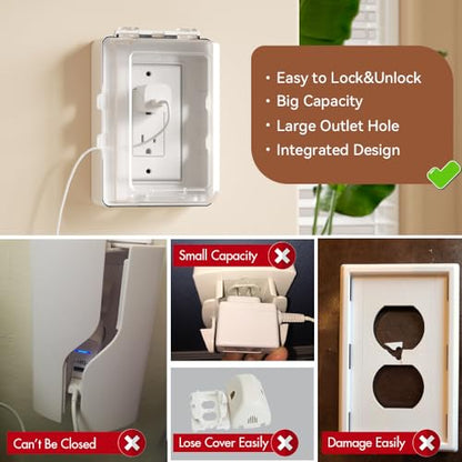 EUDEMON 1 Pack Updated Baby Safety Electrical Outlet Cover Box Childproof Plug Cover - More Space for Large Plugs Easy to Install & Use (Transparent) - color: Transparent