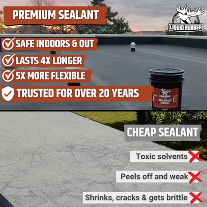 Liquid Rubber Waterproof Sealant – DIY Leak Repair Coating for Flat, Metal & Low Slope Roofs, Foundations, Gutters & More – Flexible Protective Membrane - Black - 1 Gallon - size: 1 Gallon