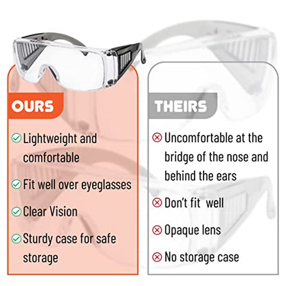 UNCO- Safety Goggles Over Glasses, Protective Goggles, Anti Fog, Work, Safety Glasses Over - color: Black, size: 1 Pack