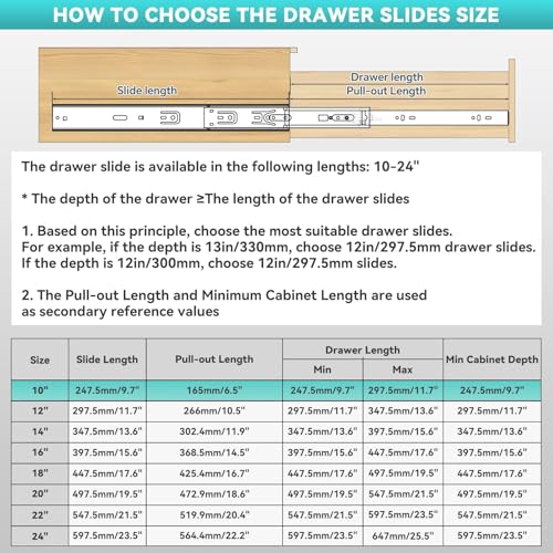 Push to Open Soft Close Drawer Slides 1 Pair 10 12 14 16 18 20 22 24 Inch 100 LB Load Capacity Side Mount Full Extension Cabinet Runner Ball Bearing Kitchen Dresser Glide（Black, 10inch） - color: Soft Close& Push to open, size: 10 Inch