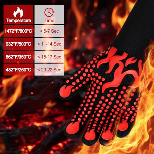 Comsmart BBQ Gloves, 1472 Degree F Heat Resistant Grilling Gloves Silicone Non-Slip Oven Gloves Long Kitchen Gloves for Barbecue, Cooking, Baking, Cutting - color: Red, size: long