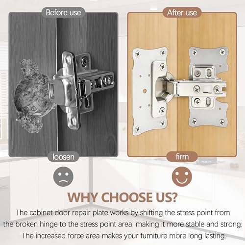 Metal Hinges Repair Fixing Plates with Screw for Kitchen Cupboard Door, Cabinet Hinge Repair Plate, Hinge Repair Board with Screws 10-Pcs