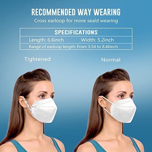 WWDOLL KN95 Face Mask 50 Pack, KN95 Masks 5-Layer Breathable Mask with Elastic Earloop and Nose Bridge Clip, Disposable Respirator Protection Against PM2.5 White - color: White