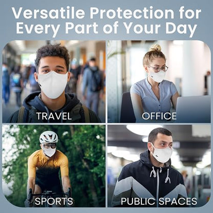 INHERENT Premium Traveler's Face Mask with Anti-Odor SILVERbac | Reusable, Adjustable, Comfortable - style: White - Medium