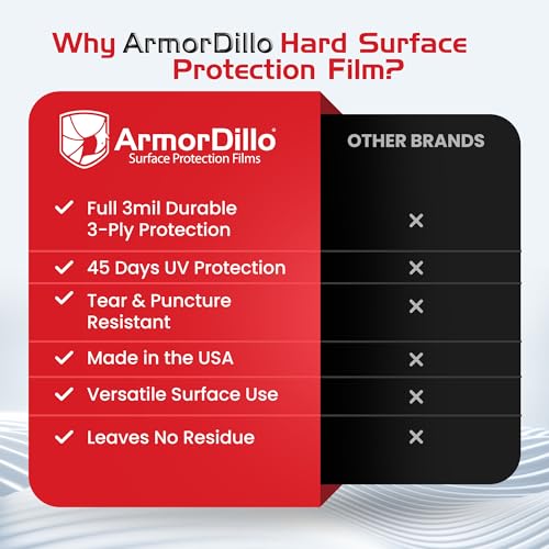 ArmorDillo 38.89 per roll 4 Rolls (case) New 3-Ply Strong Easy to Use Hardwood Floor, Hard Surface Protection Film (36" x 200') - size: 36"x200' (Pack of 4)