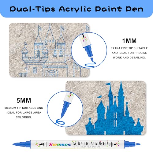Swemos 2Pcs Blue Acrylic Paint Pens Markers, Dual Tip with Fine Tip and Brush Tip Pens Acrylic Paint Markers Waterproof Acrylic Markers Set for Rock, Canvas Stone, Wood, Glass, Metal (BLUE, 2) - style: BLUE