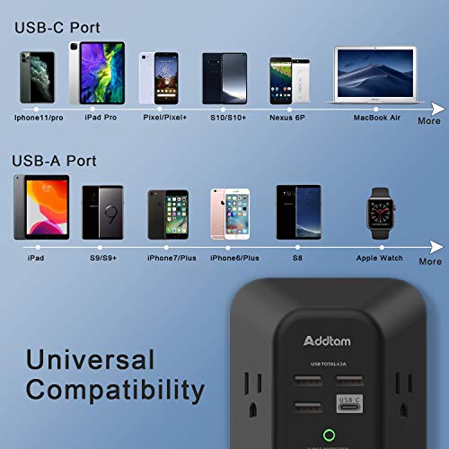 USB Wall Charger Surge Protector - Addtam 5 Outlet Extender with 4 USB Charging Ports (1 USB C), 3-Sided 1800J Power Strip Multi Plug Outlets Adapter Widely Spaced,Black - style: 1C3A