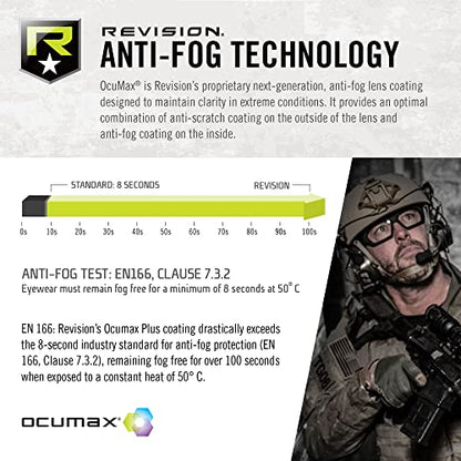 Revision Military Shadowstrike Ballistic Sunglasses Deluxe Kit