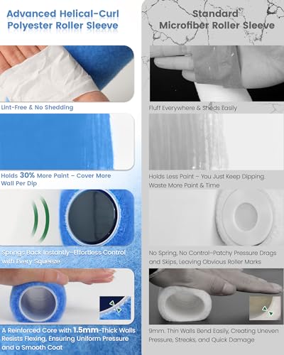 VOOMEY Paint Roller Kit 9 Inch, 20piece Painting Tool Kits, Paint Roller Brush Set with 4" & 9" Microfiber Roller Covers, Paint Tray with Liners, House Painting Supplies for Interior Exterior DIY - style: 20pcs paint roller kit