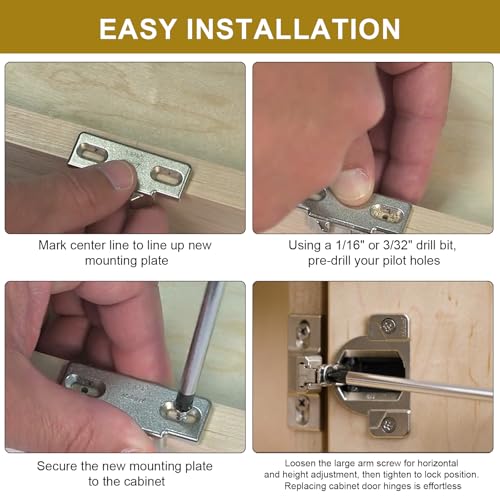 Hinge Mounting Plate Replacement for Blum 1 5/8" Overlay 110 Degree Compact 33 Edge, Edge Mount Plates for Blum Face Frame Overlay Hinge, Hinges for Cabinet Doors, Self Closeing Hinges(2 PCS)