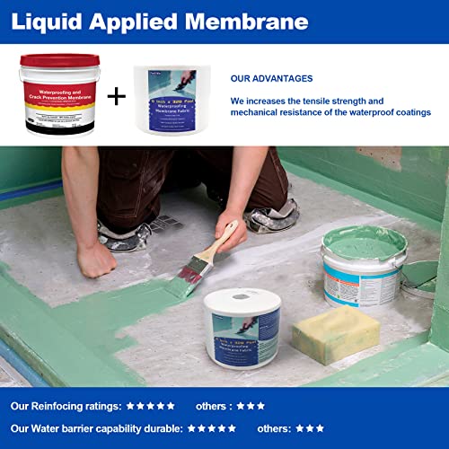 6 Inches X 328 Feet Waterproofing Membrane Anti Fracture Fabric, Reinforcing Water Barrier Drywall Mesh Tape, Liquid Waterproof Membranes Fiberglass Tape for Shower Wall,Leak,Seam - size: 6 Inches x 328 Feet