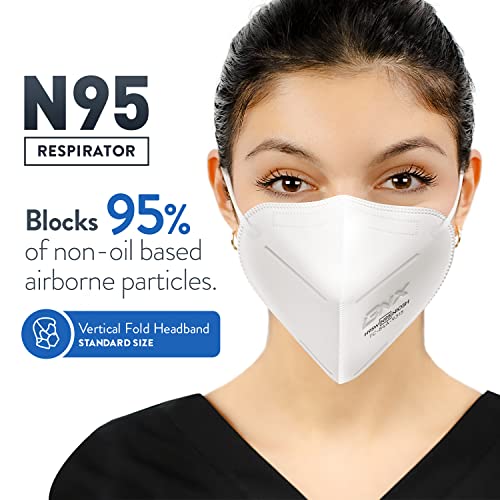 BNX N95 Mask NIOSH Certified MADE IN USA Particulate Respirator Protective Face Mask (10-Pack, Approval Number TC-84A-9315 / Model H95W) White - color: White