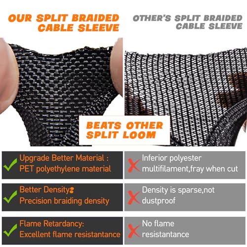 Split Braided Sleeve Cable Management Wire Loom Cord Covers for High-Temperature Automotive Harness and Home Cable Management, 12ft - 1/8 inch Self-Wrapping Tubing Cord Protector - size: 1/8"-12 Feet