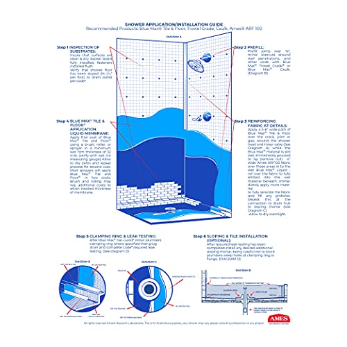 Ames Blue Max® Liquid Rubber Crack Repair & Sealant - 10.1 Ounce Cartridge Paintable Waterproof Sealant - Perfect for Shower and Tub Details, Filling Large Cracks, Holes and Gaps in Concrete