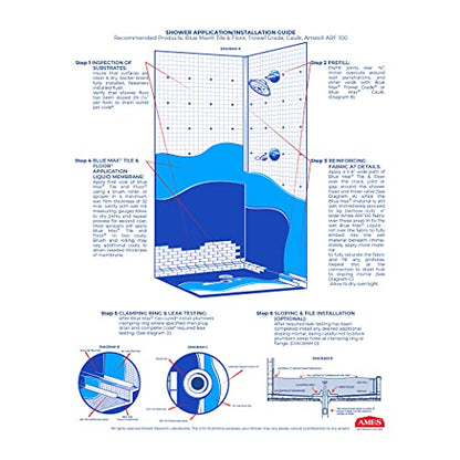 Ames Blue Max® Liquid Rubber Crack Repair & Sealant - 10.1 Ounce Cartridge Paintable Waterproof Sealant - Perfect for Shower and Tub Details, Filling Large Cracks, Holes and Gaps in Concrete