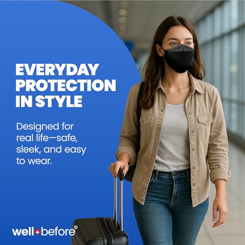 Well Before KN95 Face Masks 10 Pack, Comfortable, Disposable with Adjustable Ear Loops, 3D KN95